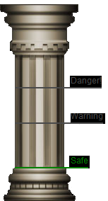 Acc appeal pillar