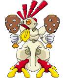 Arindool