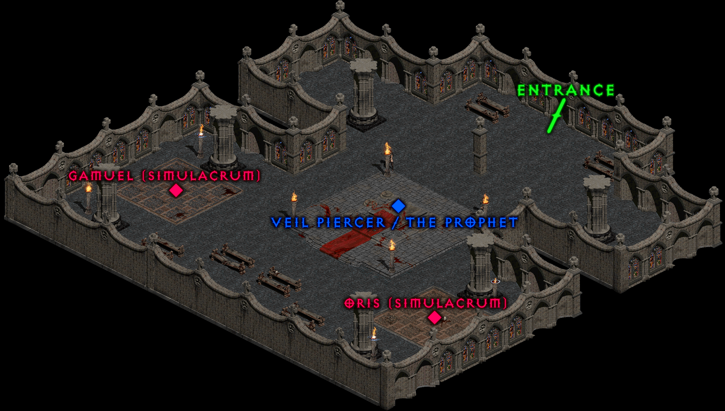 median xl secret runewords