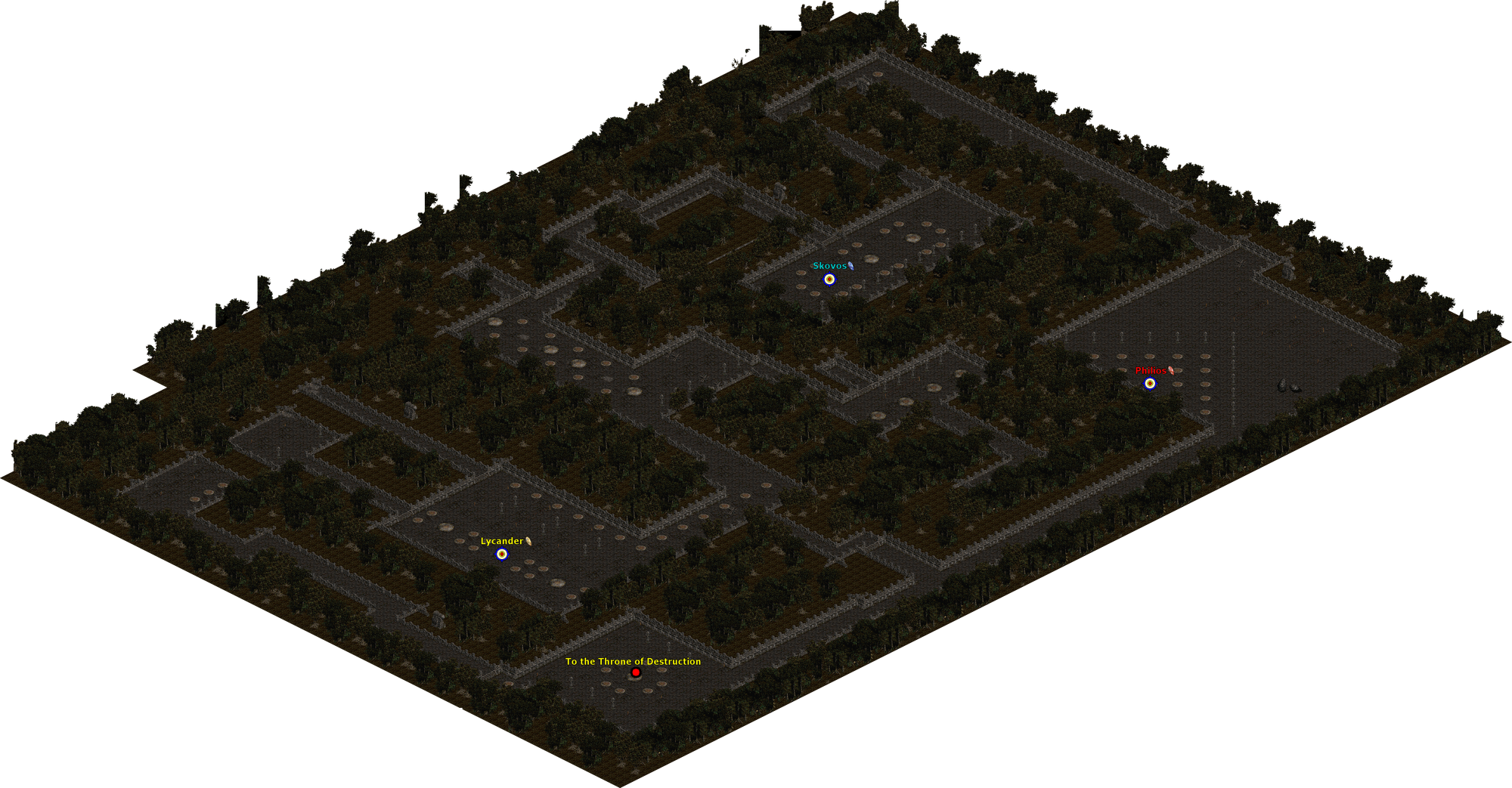 Median Median
