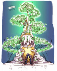 Yggdrasil