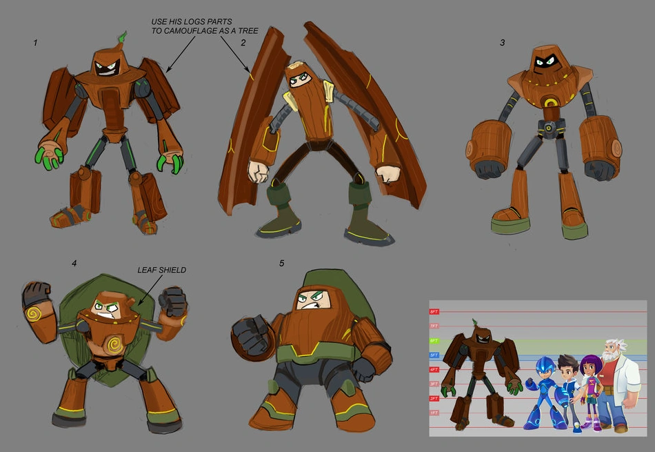 Mega Man Fully Charged Trivia Tv Tropes