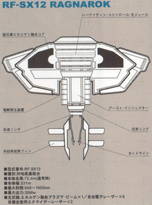 MMZRagnarokConcept
