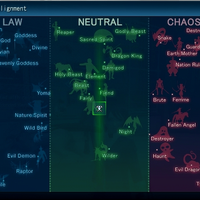 Dark Souls Alignment Dark Souls Demon Souls Dark