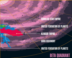 Beta-Quadrant Adv