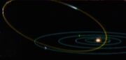 Sector 1156 star system