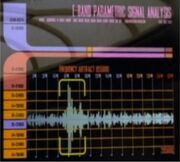 E-band analysis