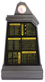 Promenade directory prop