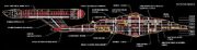 NX-class cross section