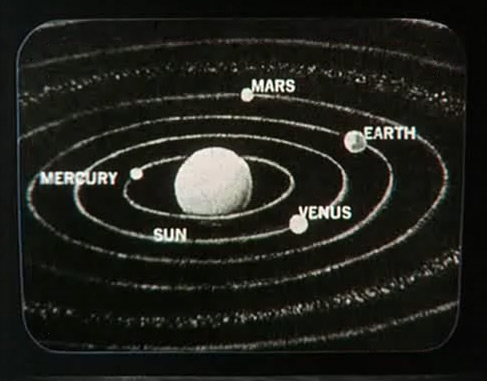 Sol System Memory Alpha Fandom