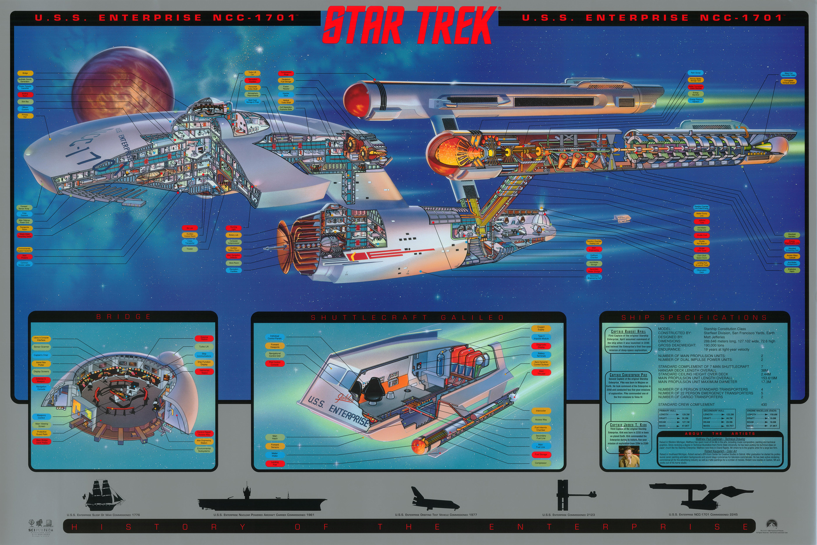 image uss enterprise cutaway poster jpg memory alpha fandom