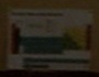 Periodic Table 1953