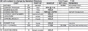 Fusion call sheet, day 2