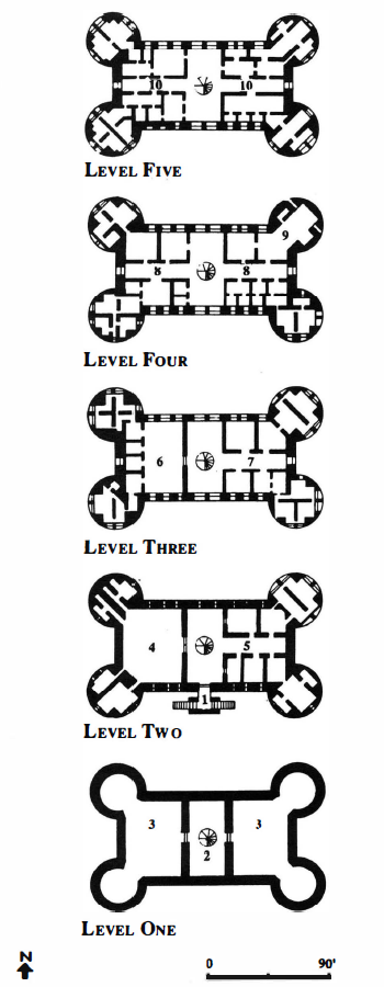 Eldanarkeep