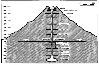 Dolguldur4
