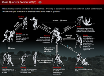 Cqc Metal Gear Wiki Fandom