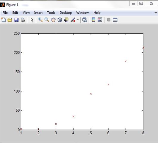 Archivo:Grafica 1.jpg