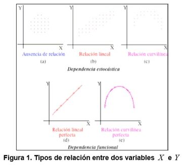 Fig1