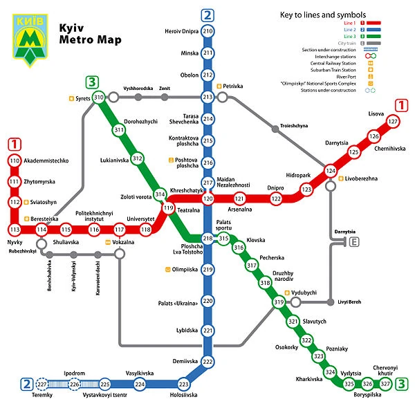 Схема метрополитена киев