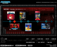 MZM site History