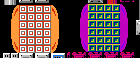 Orange and Purple Blast Shields