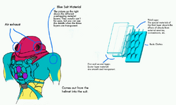 Fusion Suit Mechanics 3