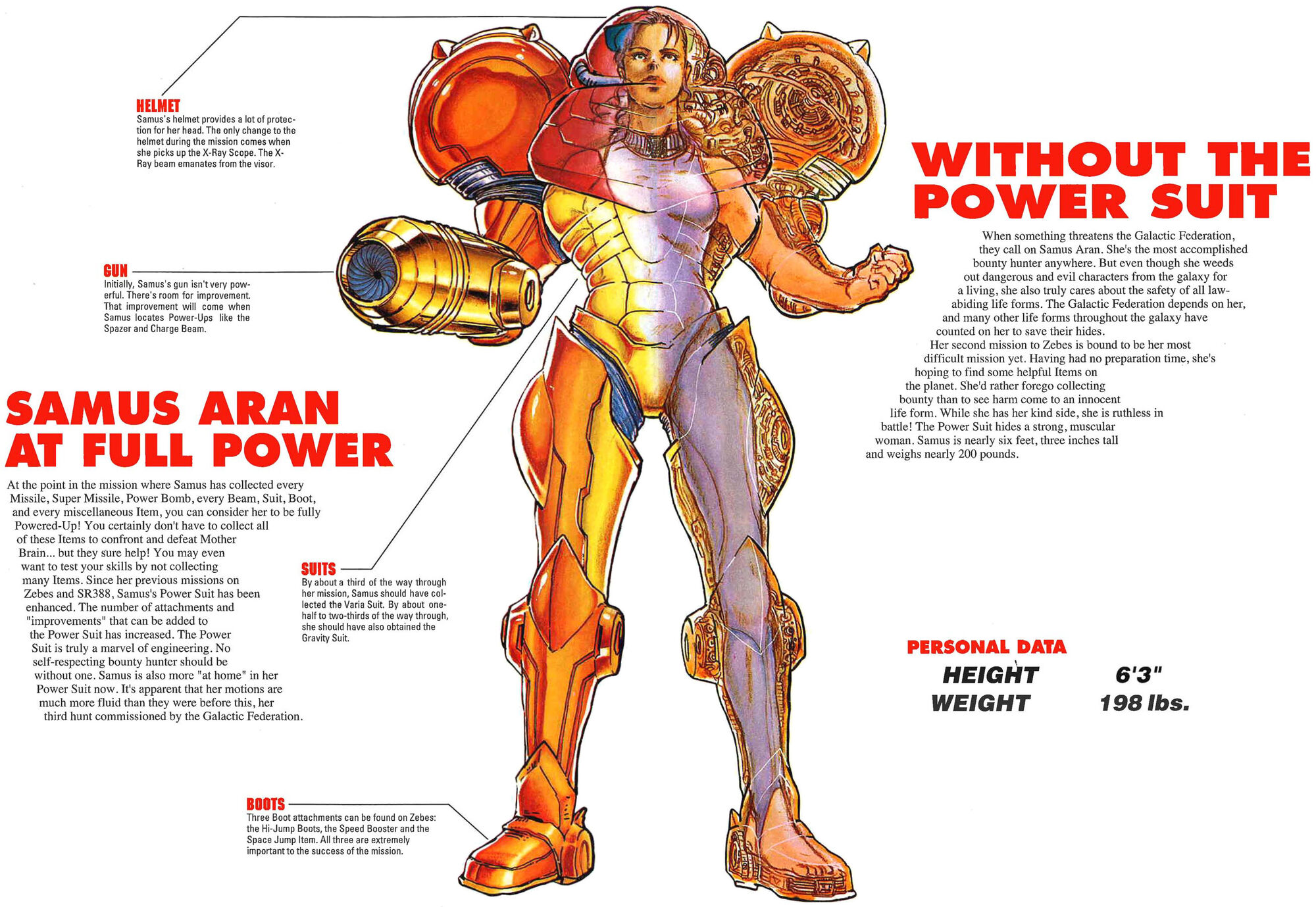 Image result for Samus Aran armor