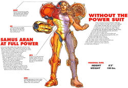 Samus Aran Varia suit Super Metroid Player&#039;s Guide 1994