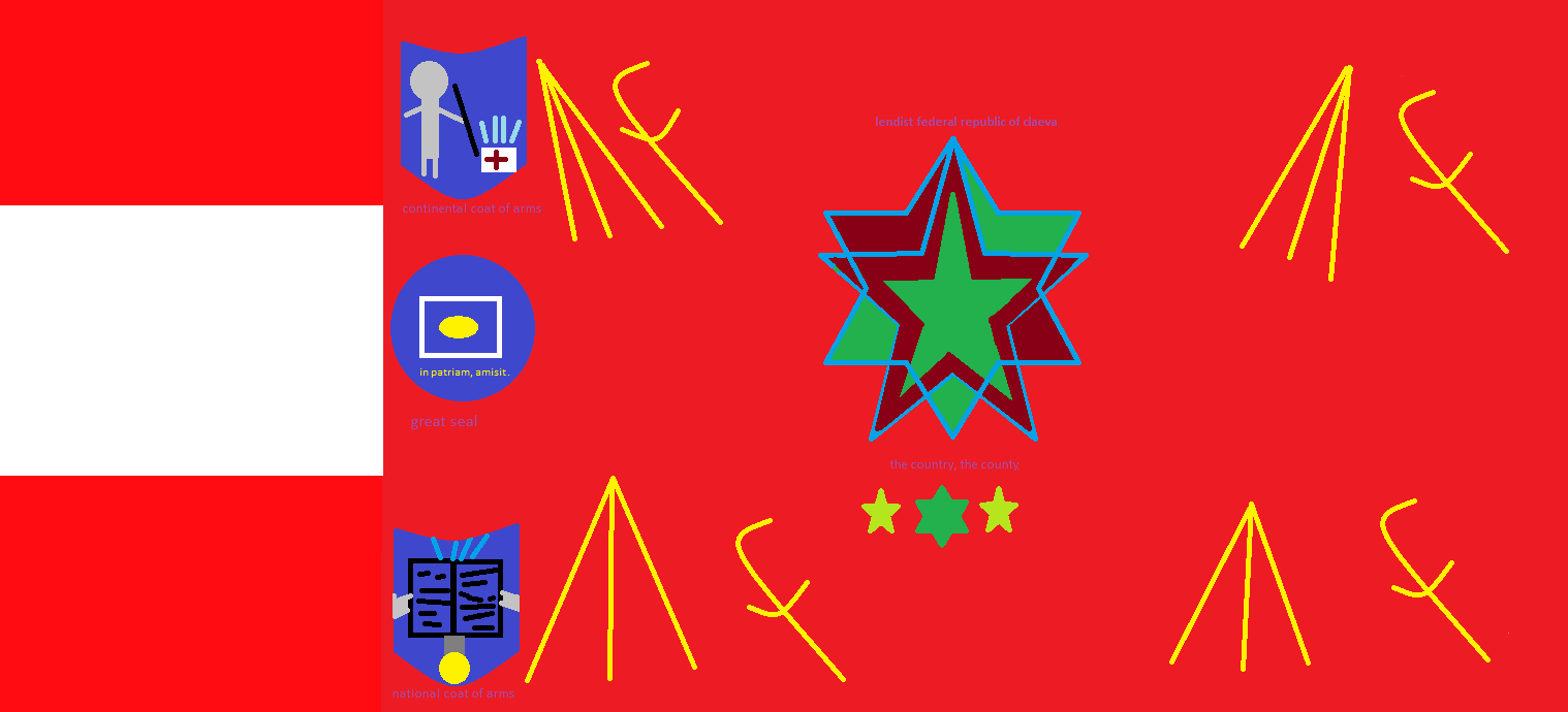 CategoryMicronations in Michigan MicroNations Fandom FANDOM