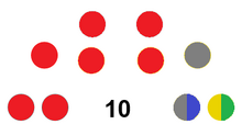 Parlamentlrm2