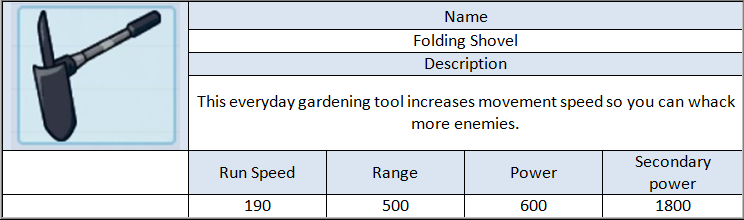 Folding Shovel Weapon