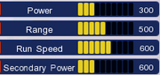 Steel Hammer Stats