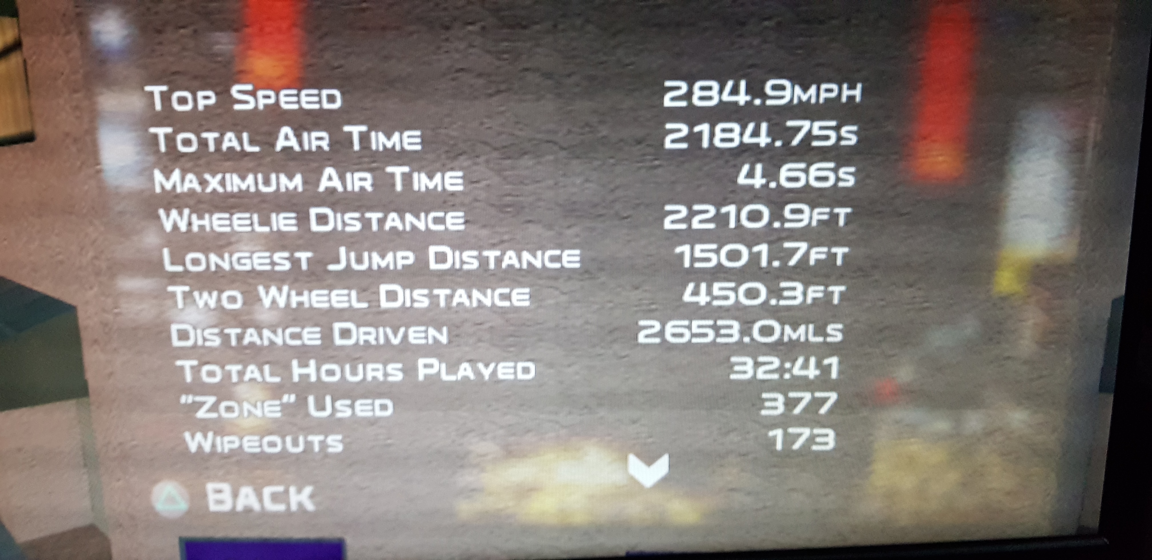 Hitting 284.9 mph!!!
