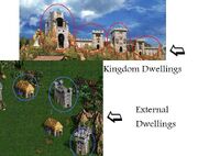 DwellingsIII
