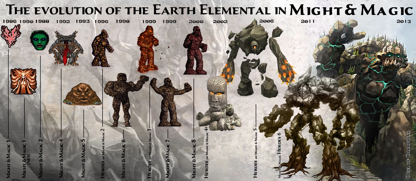 Earth elemental | Might and Magic Wiki | FANDOM powered by Wikia