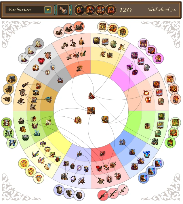Skill wheel Might and Magic Wiki FANDOM powered by Wikia