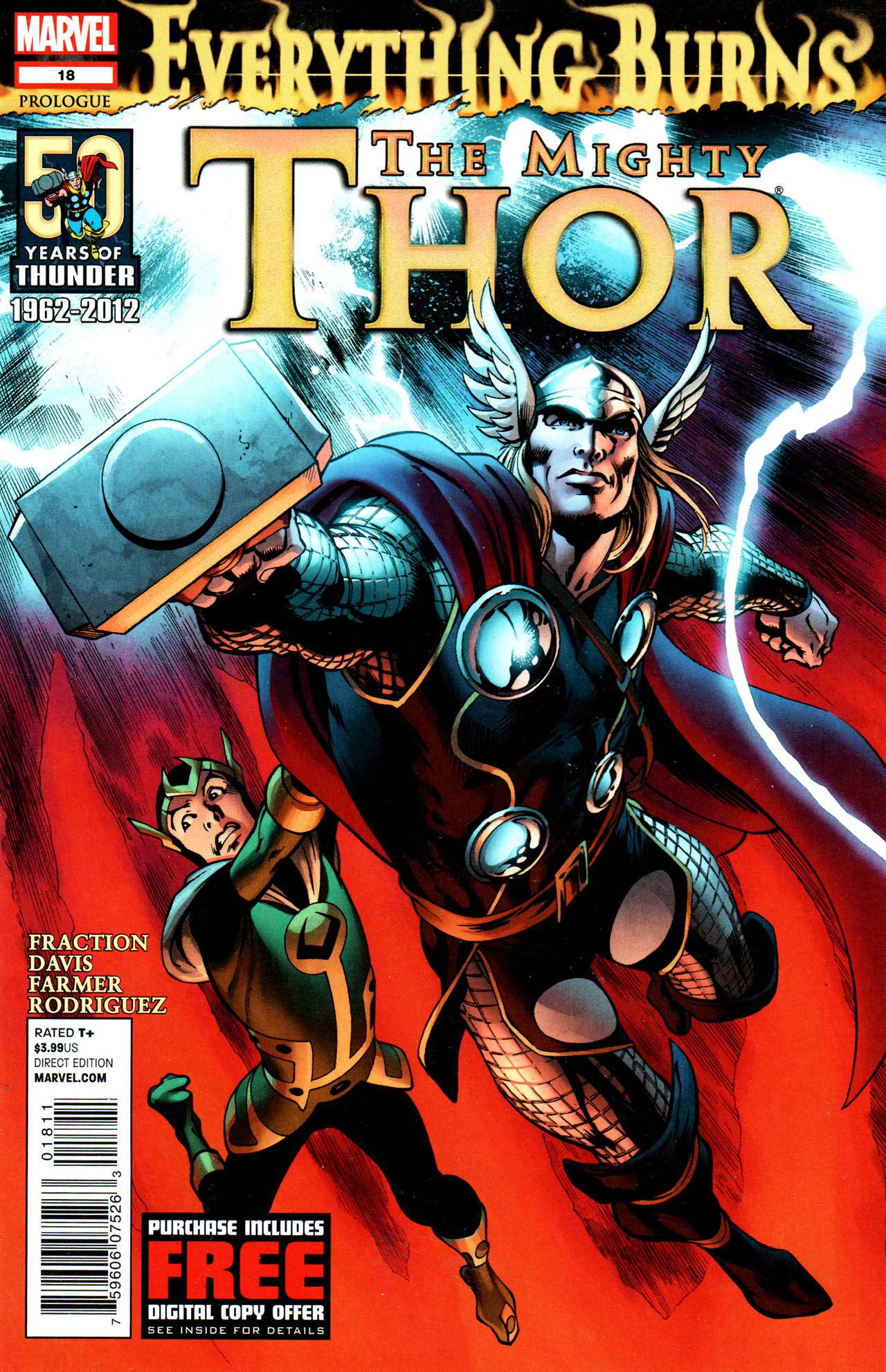 marvel select the mighty thor