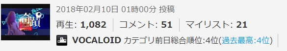Miracle Best 4-2 Japanese