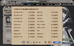 Probabilities