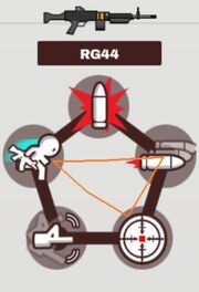 RG44