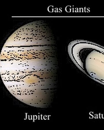 Solar System Millennial Wiki Fandom