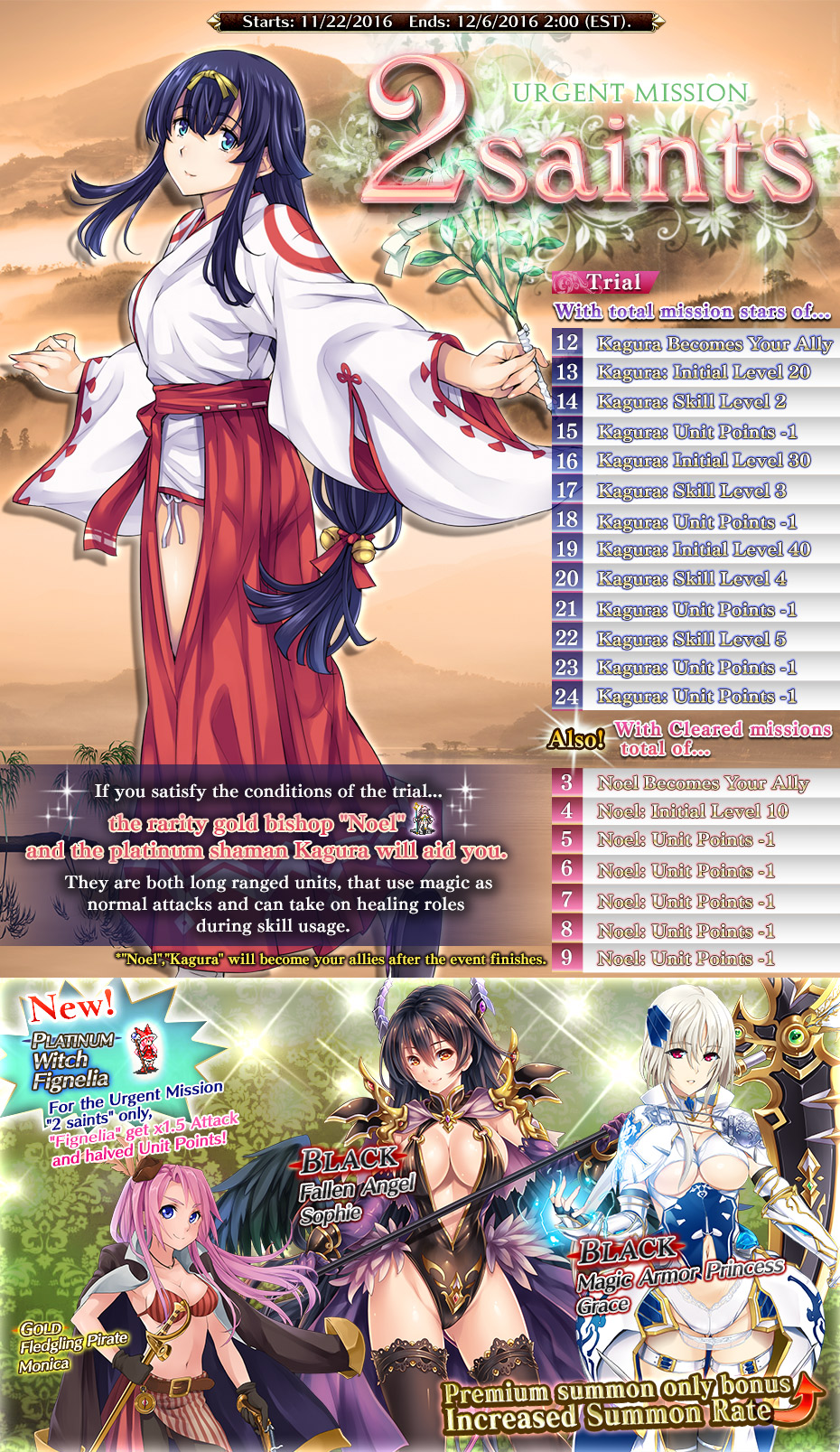 Millennium war aigis Millennium war aigis