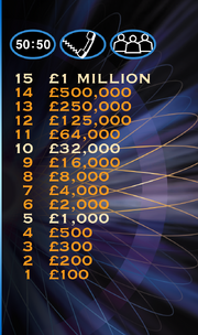 Who Wants To Be A Millionaire Lifelines