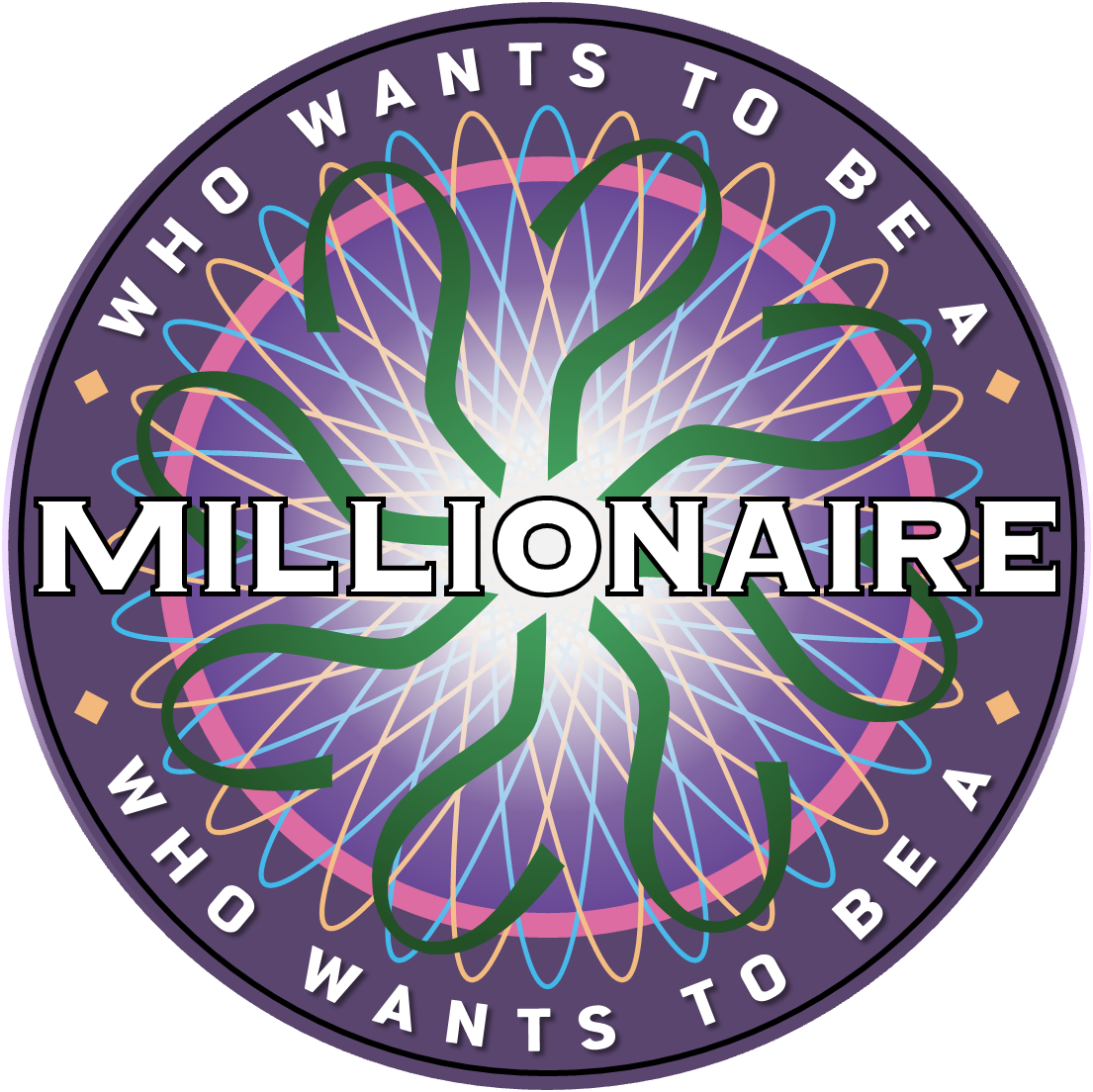 millionaire dating site in the united states
