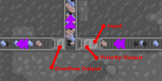 File:Tunnel.overflow.png