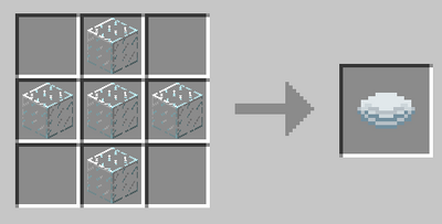 Convex Lens Crafting