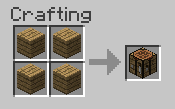 Craftingtable