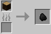 Smelting wood