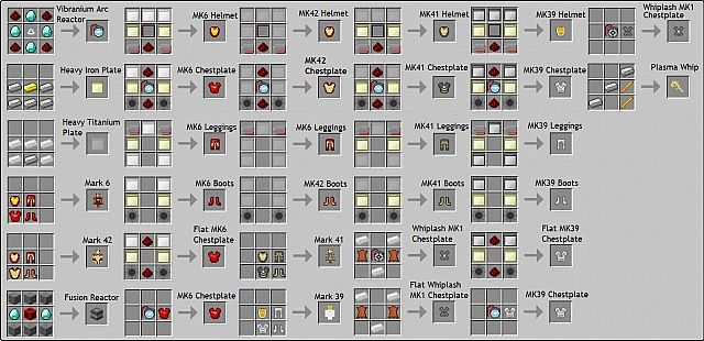 Image - Crafting-Iron-Man-Armors2 6319027.jpg  Minecraft 