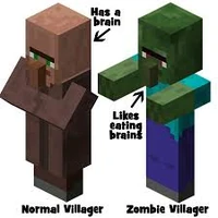 Villager/Gallery  Minecraft Wiki  FANDOM powered by Wikia